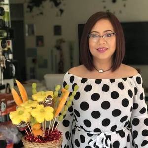 Meet your Posher, Thao